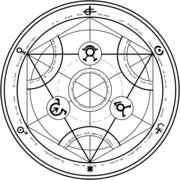 180px transmutation circle