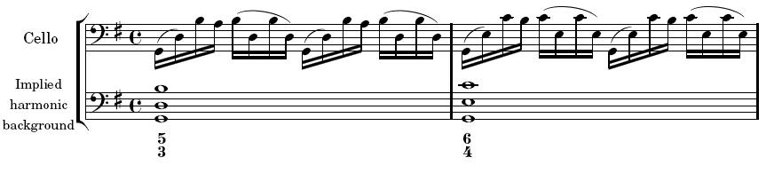 Bach cello harmony