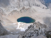 Iceberg lake